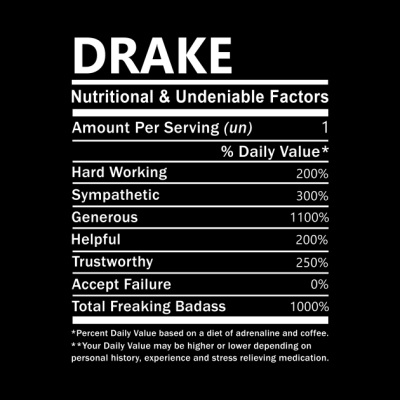 Drake Name T Shirt Drake Nutritional And Undeniabl Tapestry Official Drake Merch